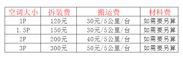 通河空调移机及费用电话在哪里找